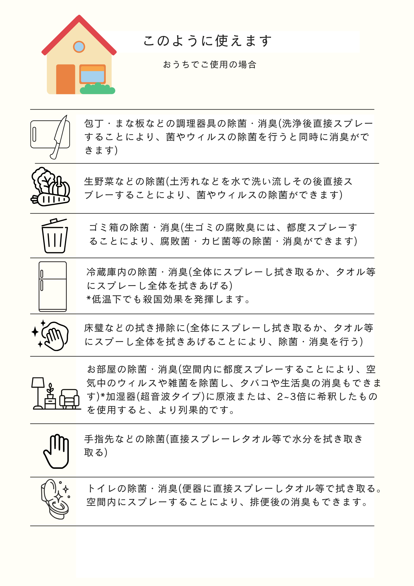 ペットビーオリジナル除菌・消臭（販売記念キャンペーン）肌に優しい安心感【弱酸性次亜塩素酸水】20L業務用