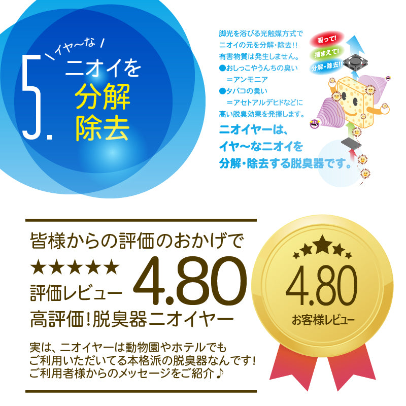 【ニオイヤー】は小さなボディのパワフル脱臭器！フィルター交換不要